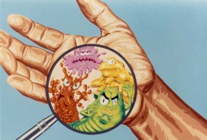Germs on hand