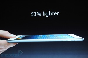 Inside iPad Mini Facts
