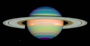 Saturn The Planet facts