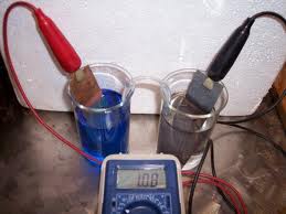 Electrical Conductivity