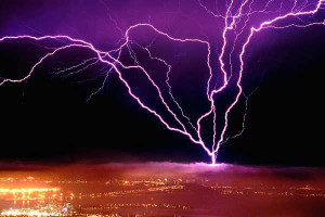 How to Control Lightning