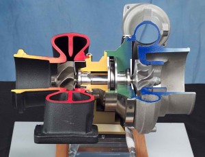 Turbochargers