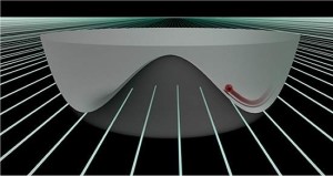 LHC energy scale