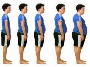 Why We Gain Weight - Some Interesting Facts
