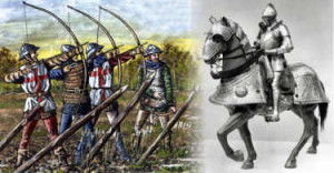 Battle of Agincourt Step-by-step