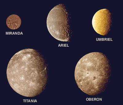 Moons-of-Uranus.jpg