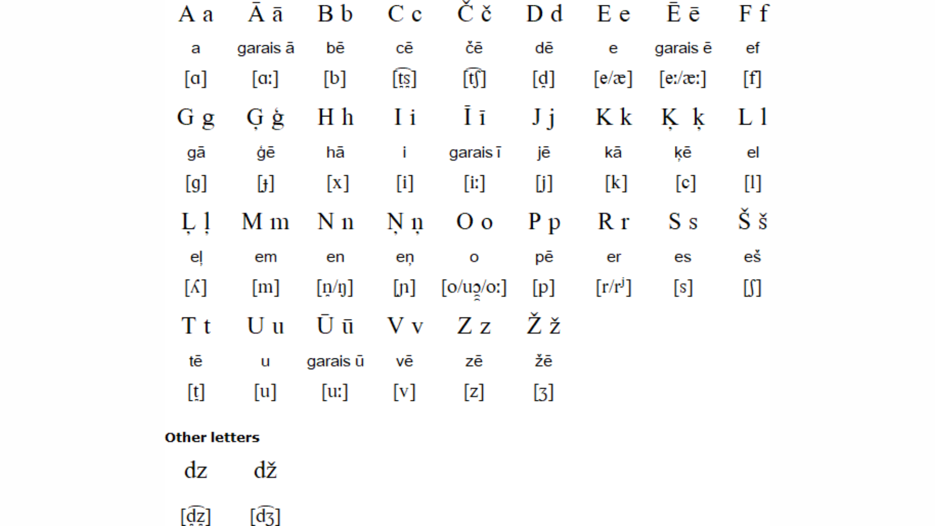 The_Ancient_Latvian_Language