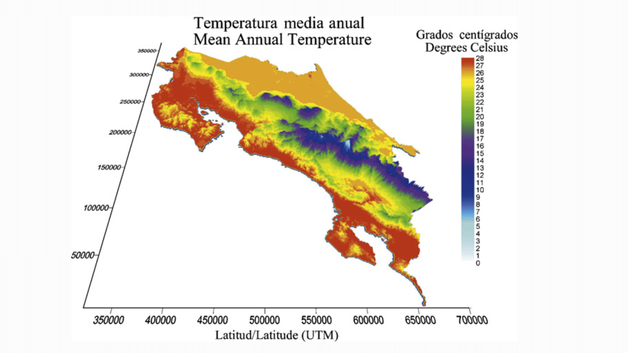 Climate Diversity
