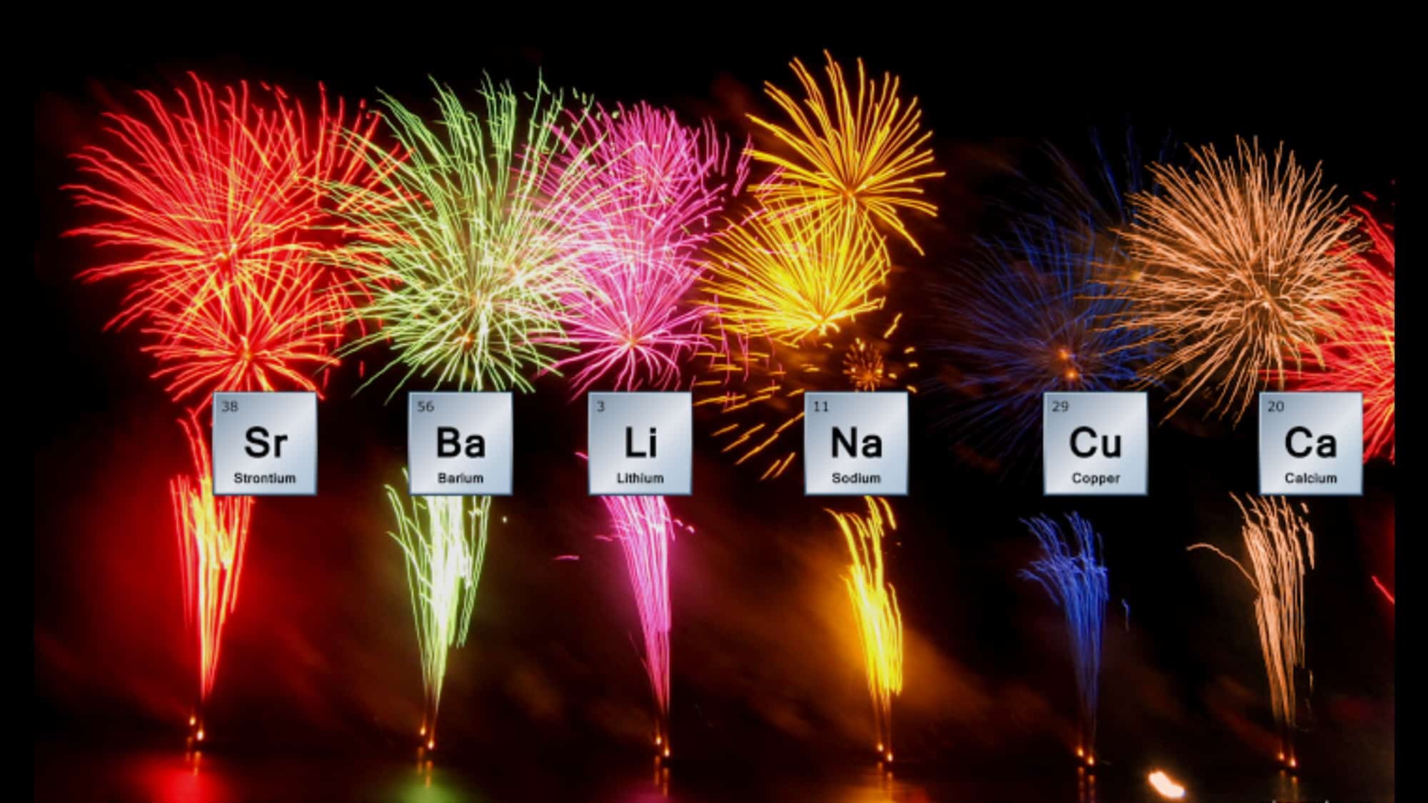 Fireworks and Color Chemistry - 1