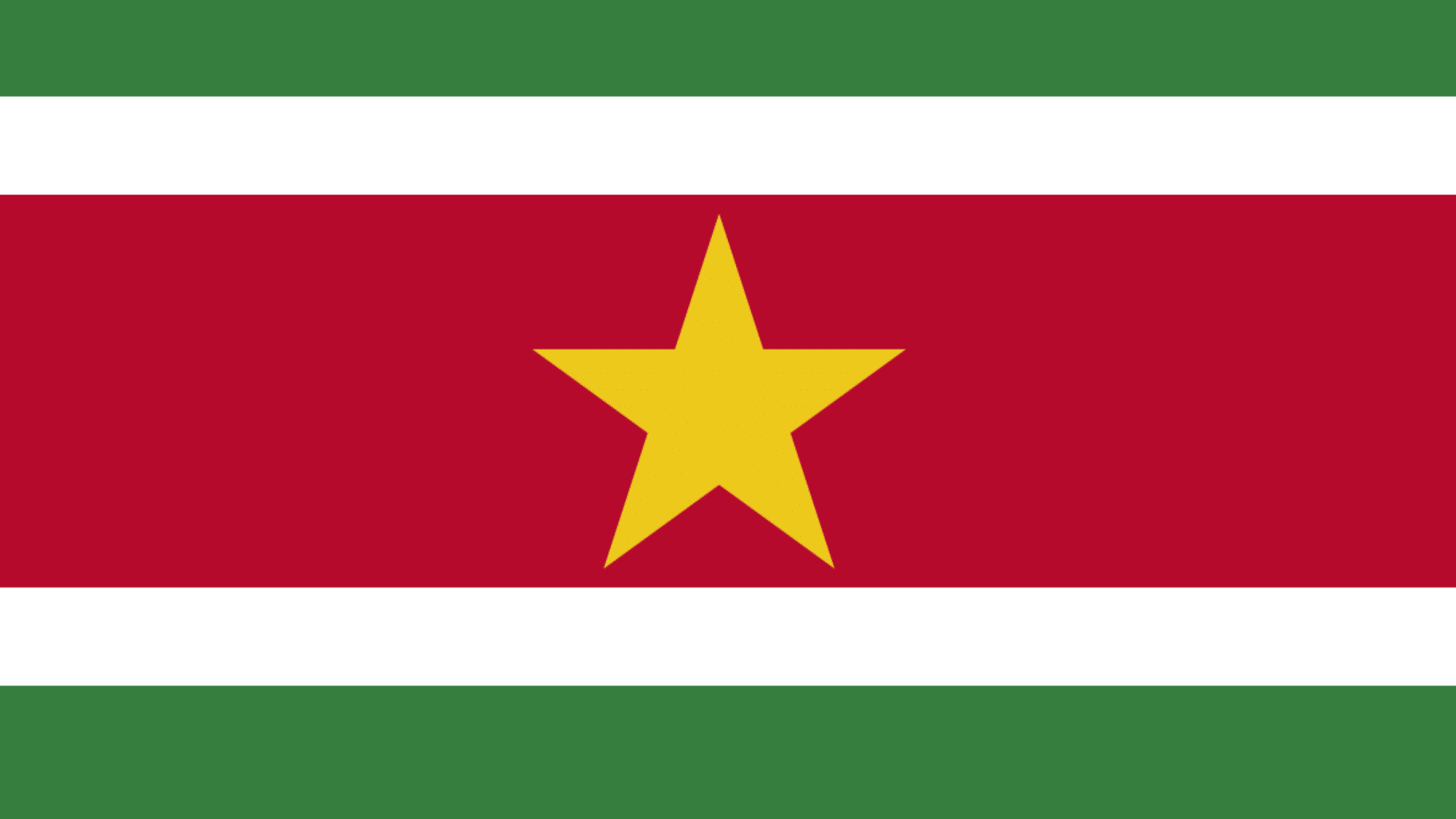 Top 31 Fun Facts About Suriname